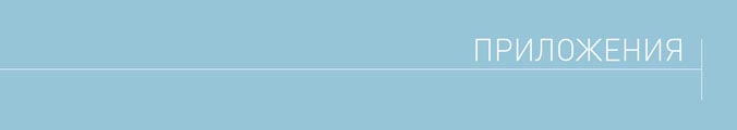 Приложения