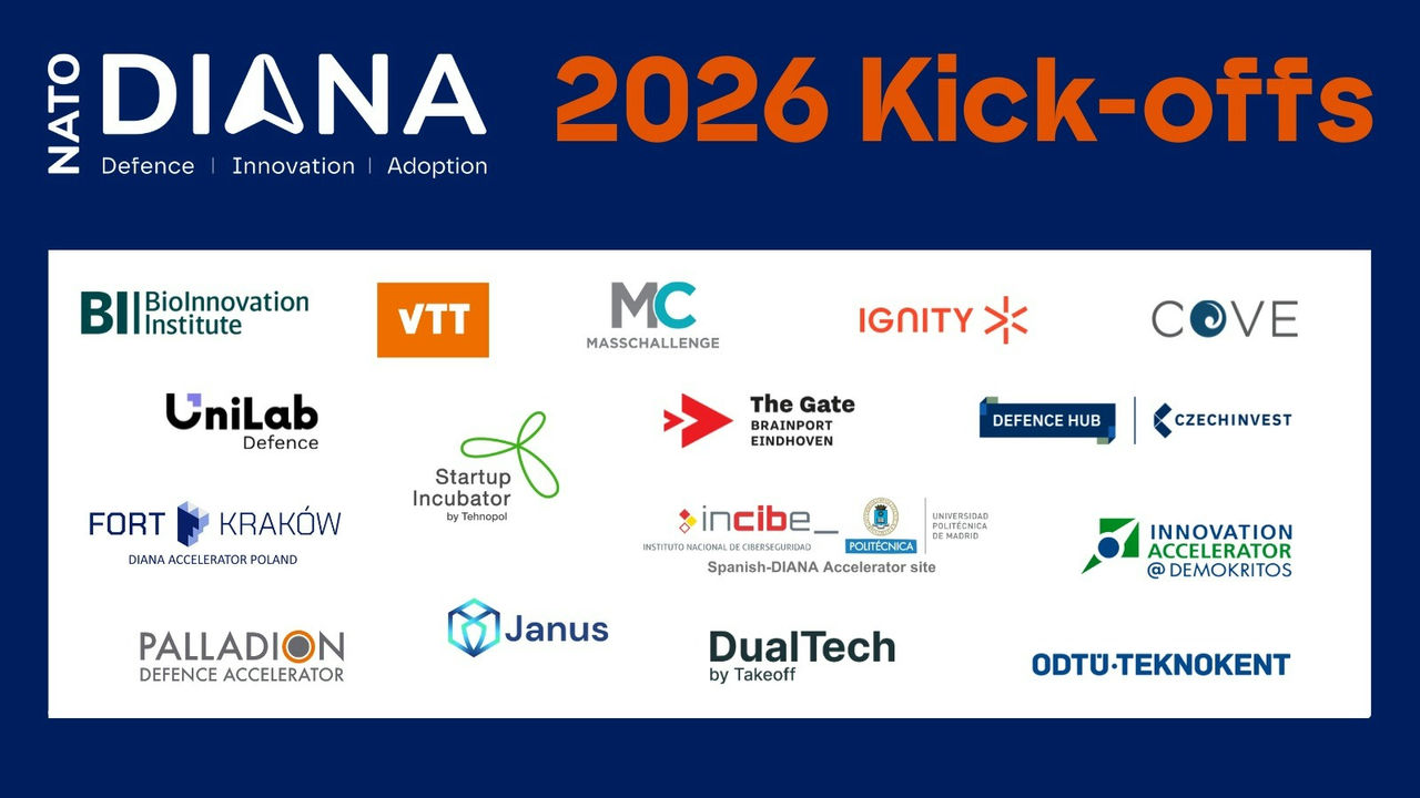 diana-kickoffs-spkcu1