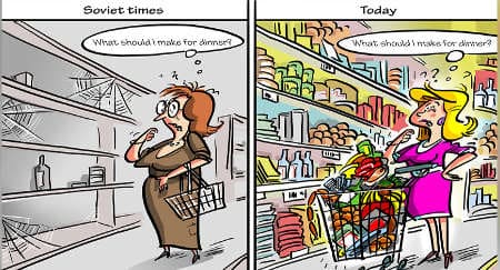 How Lithuania has changed in 25 years