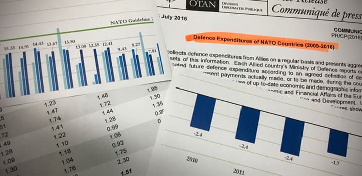 While progress has been made over the past couple of years, some member states still have a long way to go to meet NATO guidelines on defence spending.
)