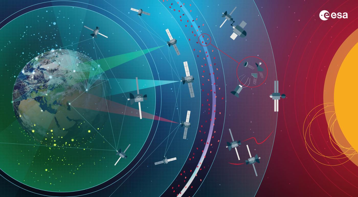Figure 4: Credit: European Space Agency (ESA)
)
