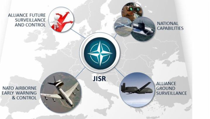 Truly understanding the operating environment, the adversary and the Alliance’s own goals entails cohesive and shared political-military understanding of the threats, adversaries and environment NATO operates in, from tech and doctrine, to JISR and big data. © NATO
)