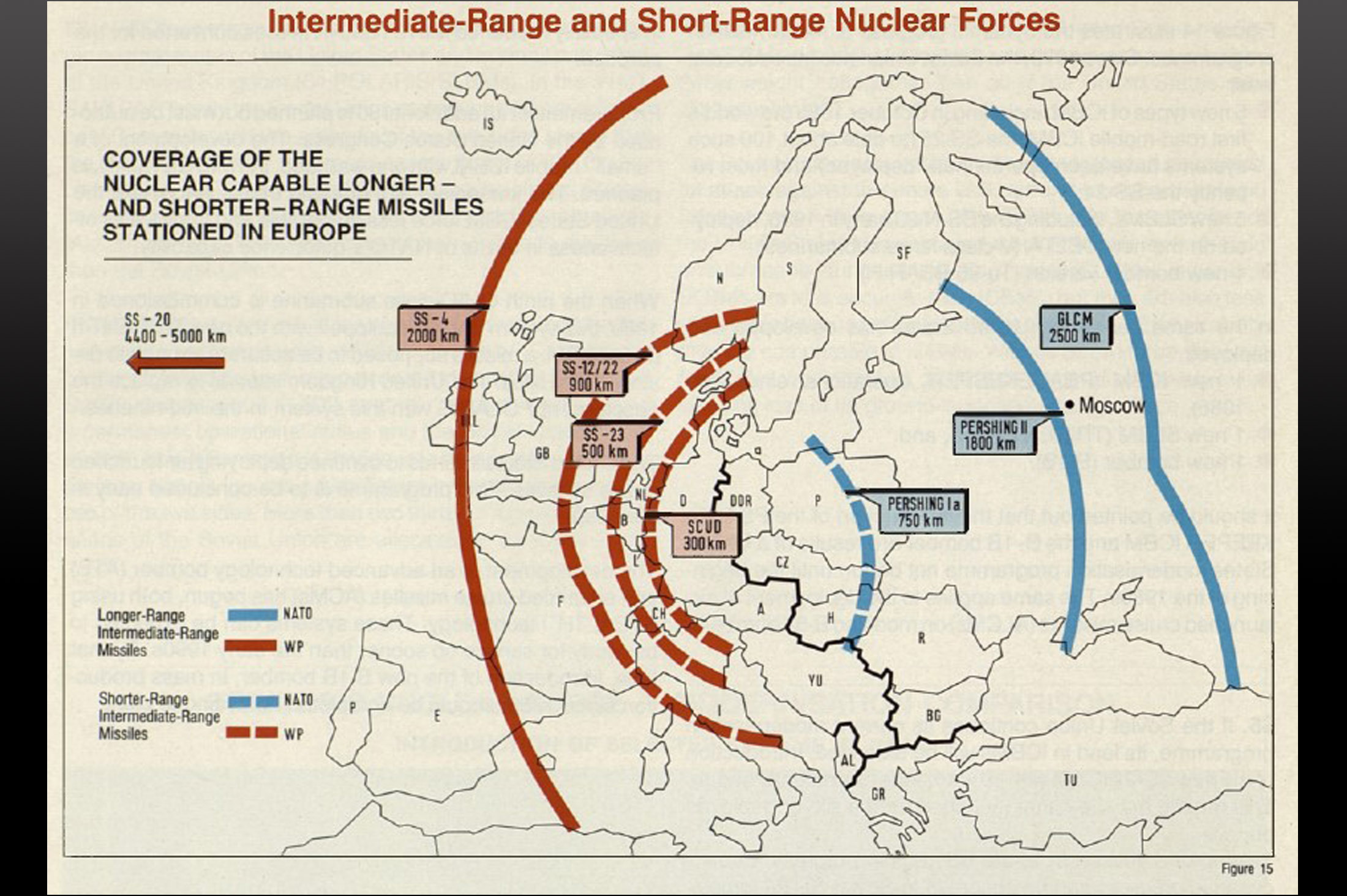 Intermediate-range and short-range nuclear forces