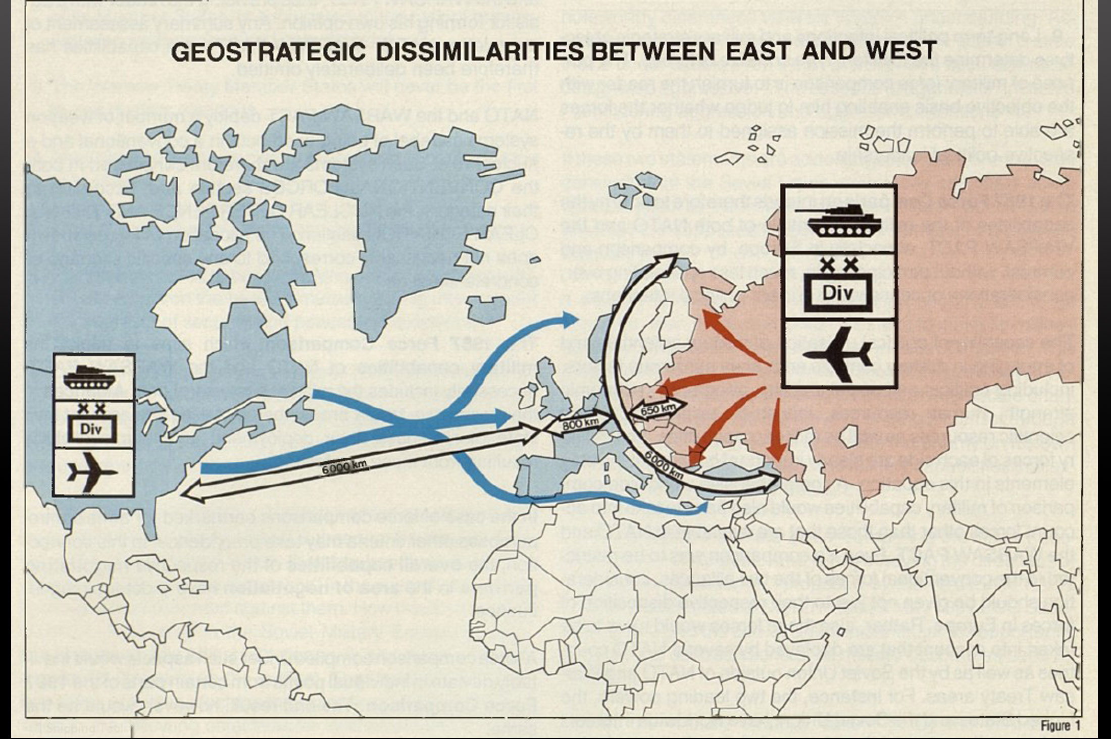 Geostrategic dissimilarities between East and West 