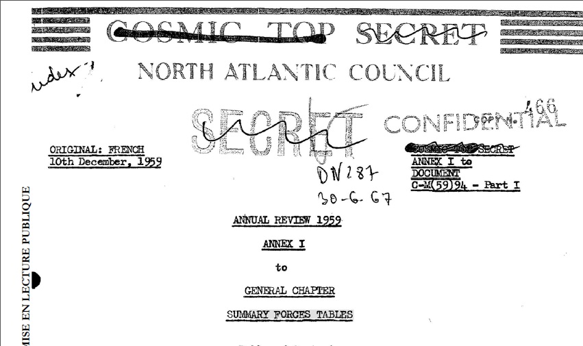 NATO CLASSIFICATIONS