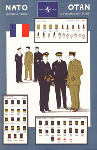 poster shows army uniforms of France in the 1950s