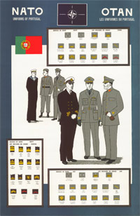 poster shows army uniforms of Portugal in the 1950s