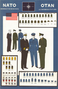 uniforms and ranks of the United States