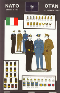 poster shows army uniforms of Italy in the 1950s