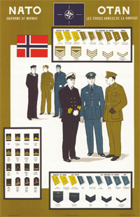 poster shows army uniforms of Luxembourg in the 1950s