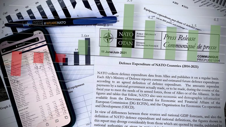 Defence Expenditures