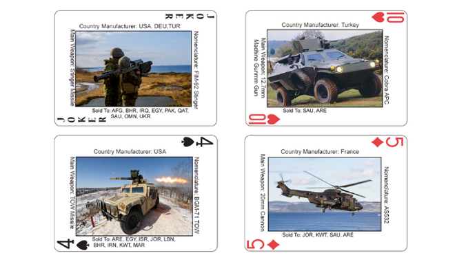 The card deck prototype of the US Army's Training and Doctrine Command. Photo credit: US Army TRADOC