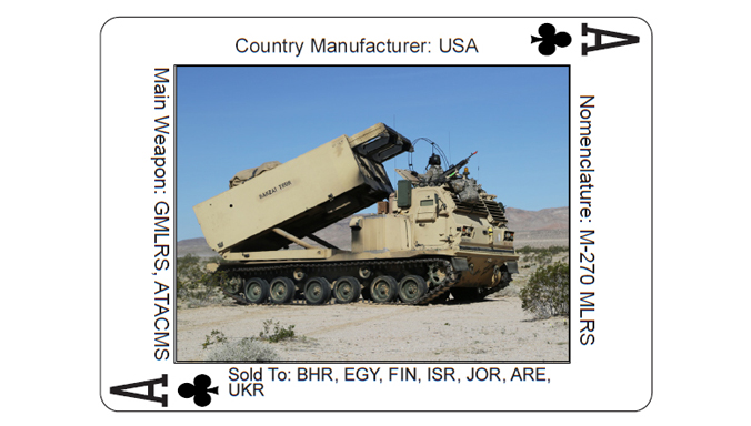 Each of the 54 cards features information on  the name of the equipment, its main weapon, the manufacturer and countries that  have purchased it. Photo credit: US Army Training and Doctrine Command