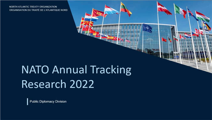 NATO Annual Tracking Research 2022