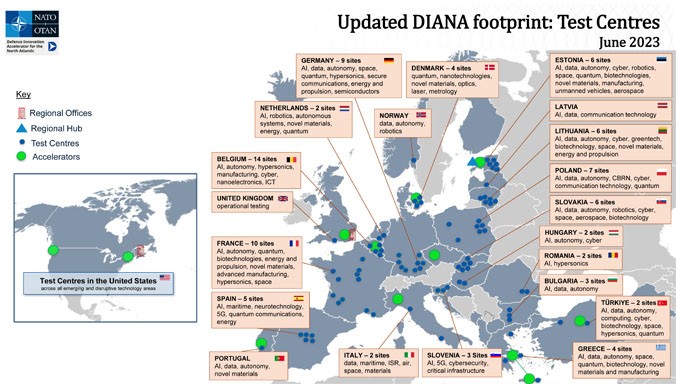 DIANA map